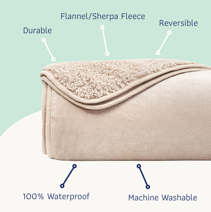 Katziela - Premium Waterproof Sherpa Soft Throw Blanket's For Dog & Cat