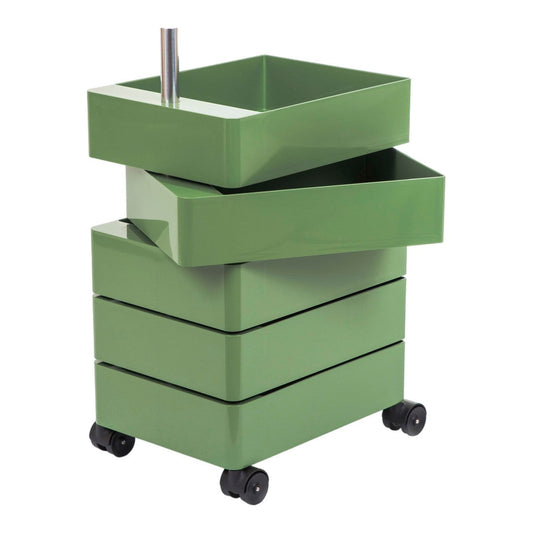 360 Degree Container
